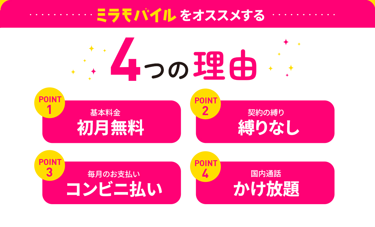 ミラモバイルをオススメする4つの理由