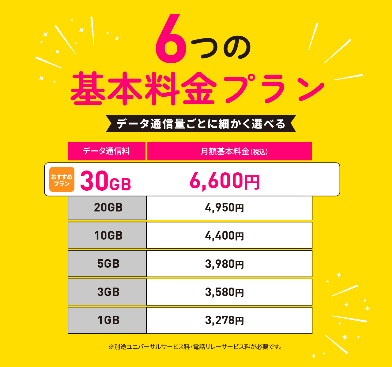 基本料金プラン